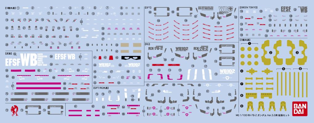 Gundam 1/100 MG Custom Set for RX-78-2 Gundam Ver. 3.0 Model Kit Exclusive