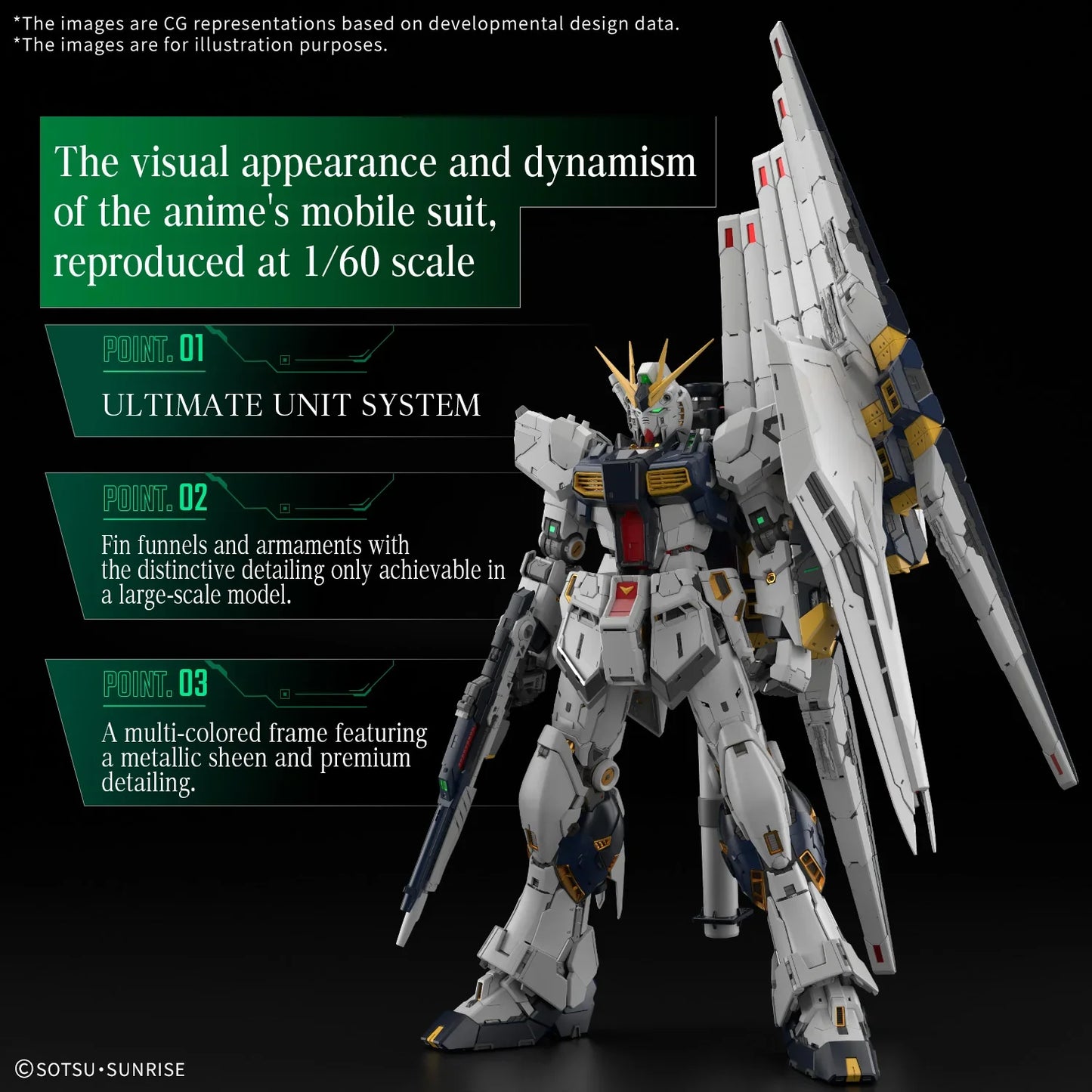 Gundam 1/60 PG Unleashed Char's Counterattack RX-93 Nu Gundam Model Kit