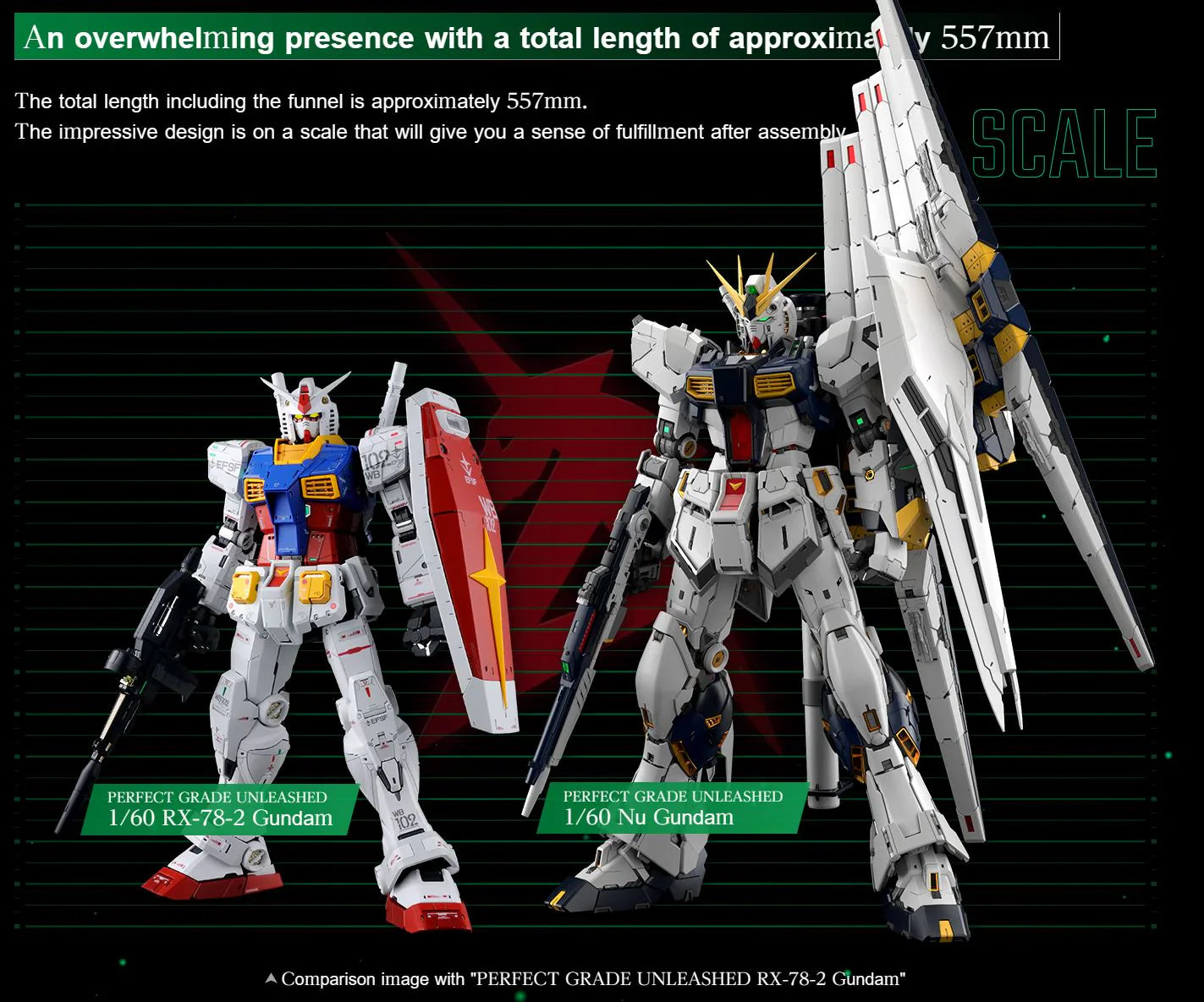 Gundam 1/60 PG Unleashed Char's Counterattack RX-93 Nu Gundam Model Kit