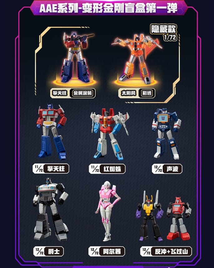 Auldey Transformers Alpha Action Elite Wave 1 Defend Iacon Trading Action Figure Set of 6